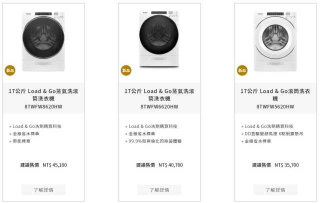 台灣惠而浦新進口的8TWFWXX20HW系列洗衣機，官方都標示洗衣容量為17Kg.