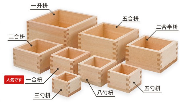 日本傳統容量量器-枡的各種尺寸一覧(資料來源: 枡工房枡屋)